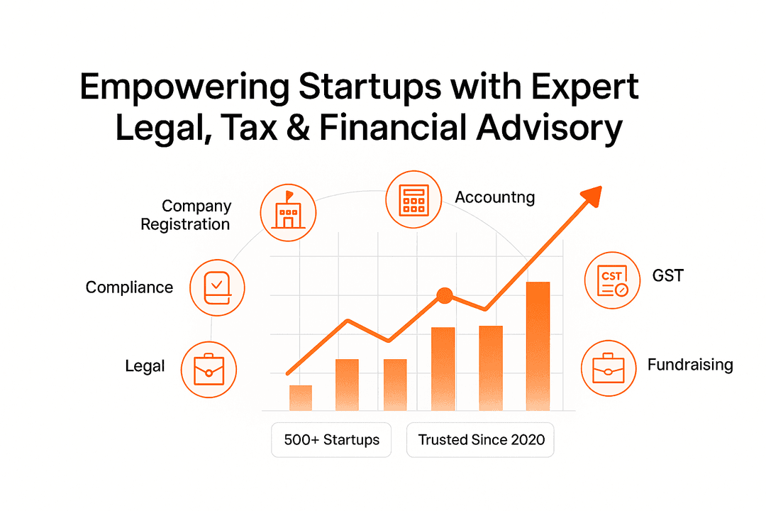 Financial Growth Chart